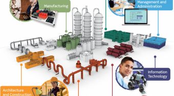 LJCreateCareerPathways