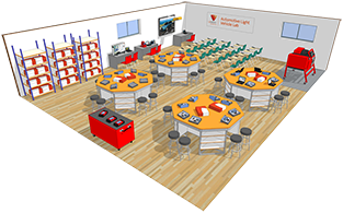 automotiveLightVehicleLabUkUs-small