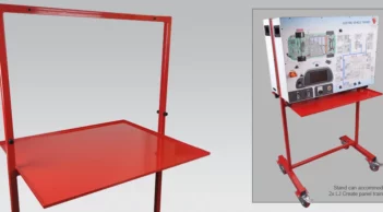 Auto Panel Stand Double